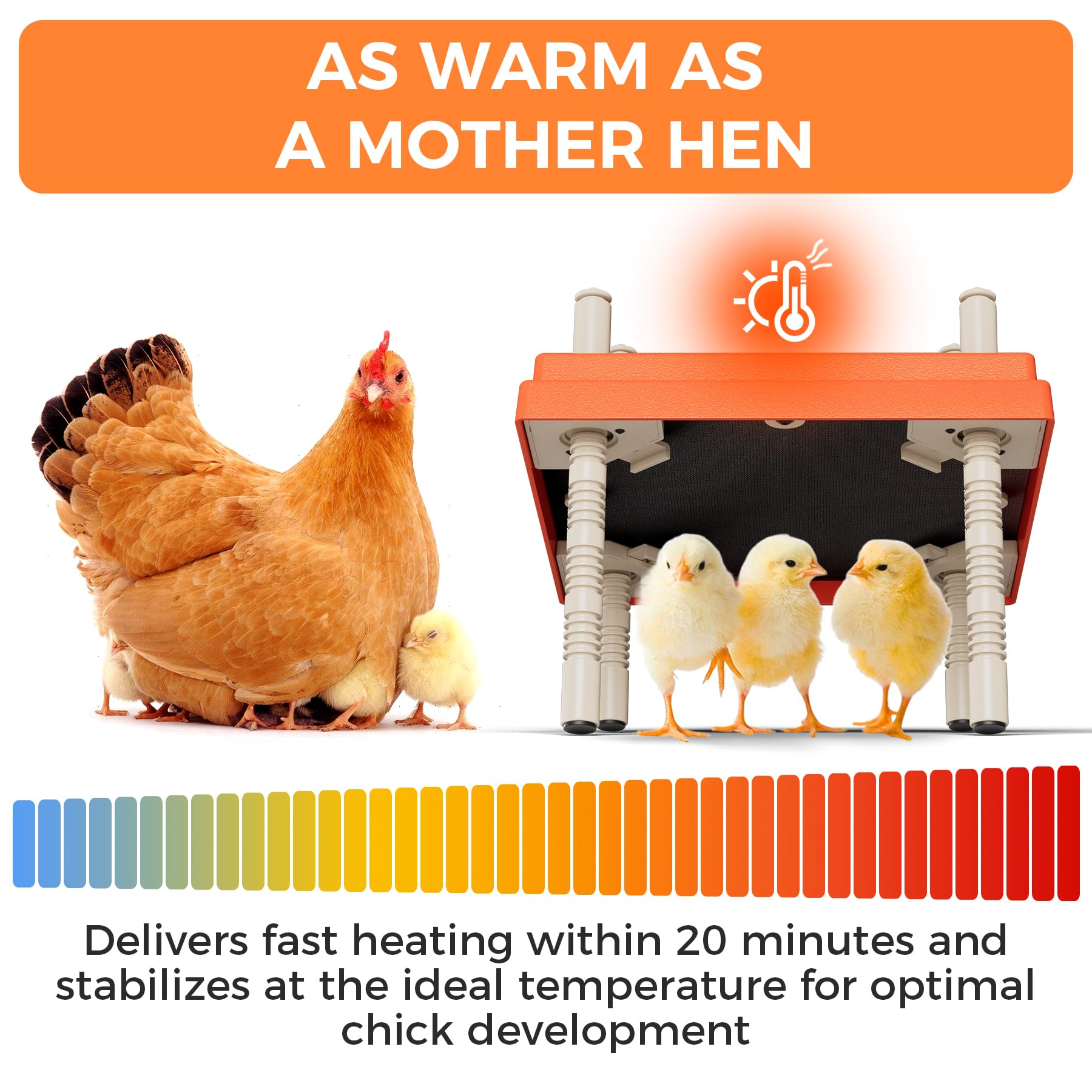 JXJHOVV energy-efficient design lowers power use in brooders