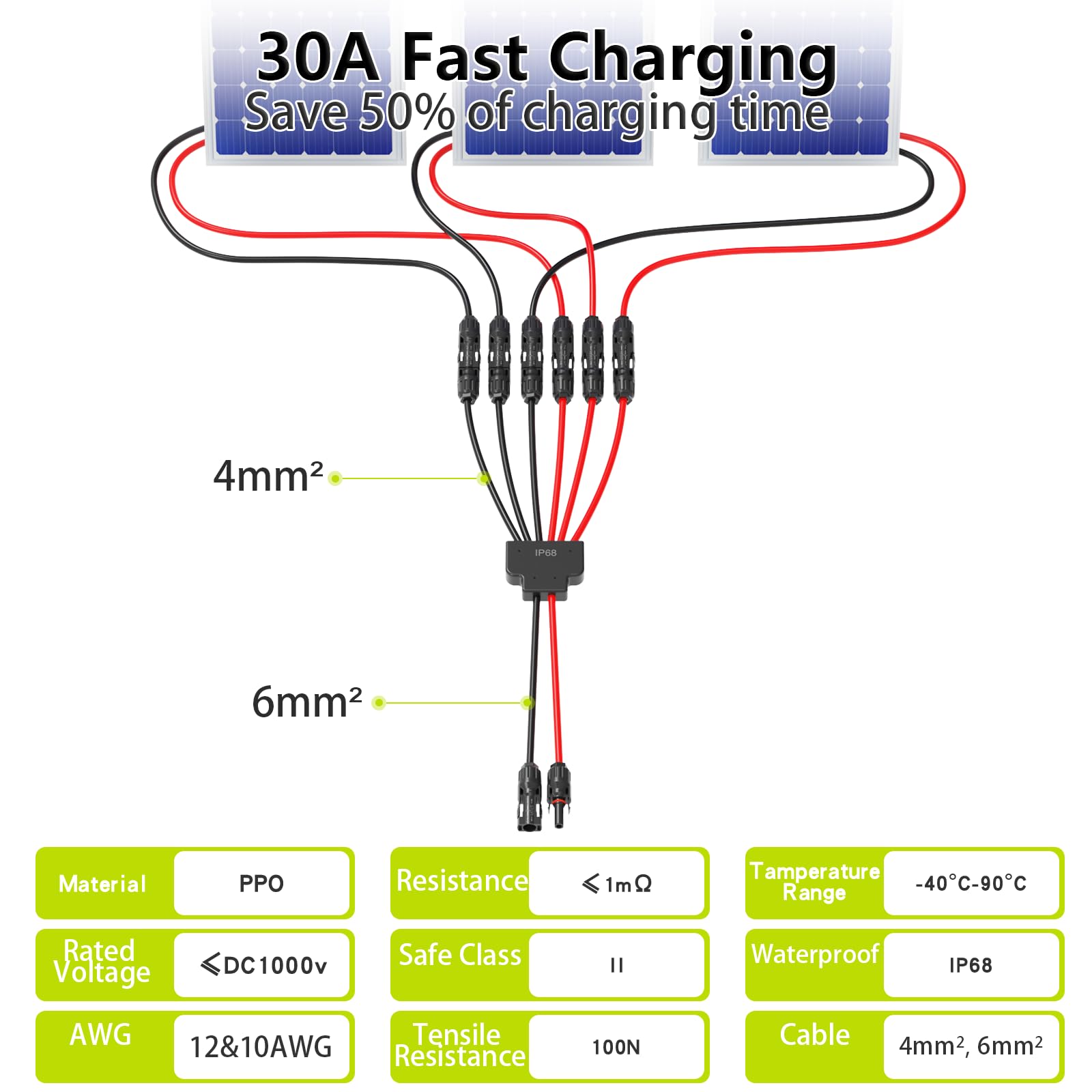 JXMXRPV 2 to 6 branch parallel adapter for flexible multi-panel layouts.