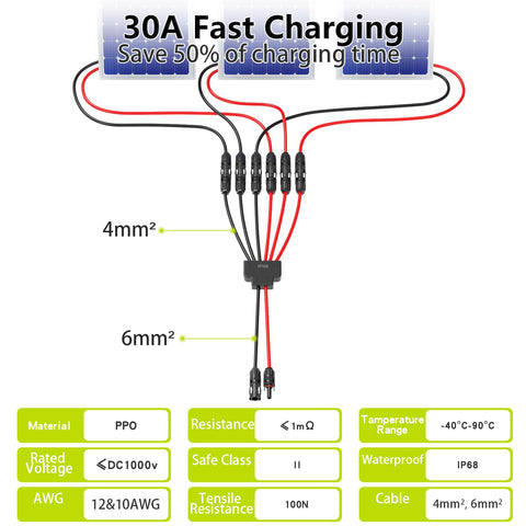 JXMXRPV 2 to 6 branch parallel adapter for flexible multi-panel layouts.