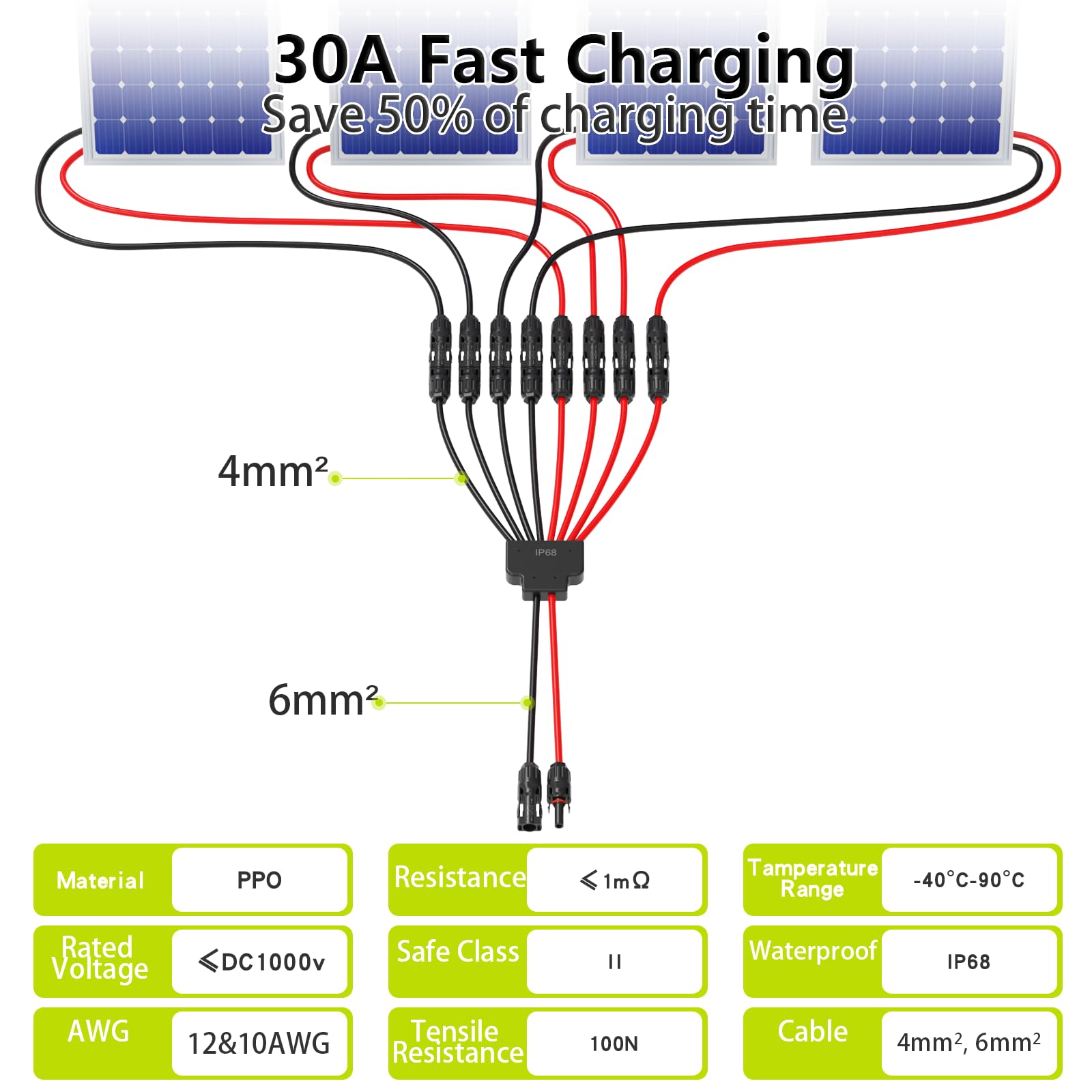 JXMXRPV plug-and-play design provides secure, fast panel connections.