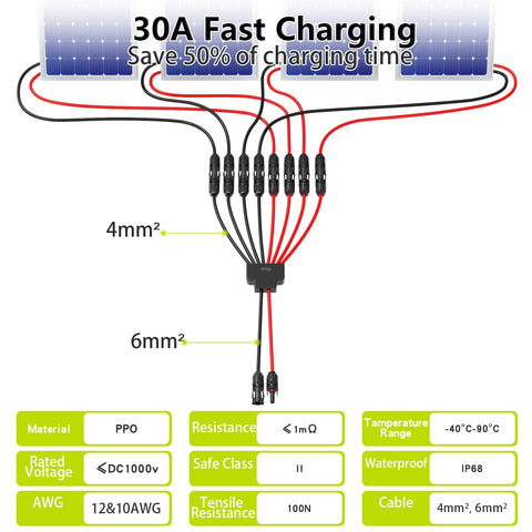 JXMXRPV plug-and-play design provides secure, fast panel connections.