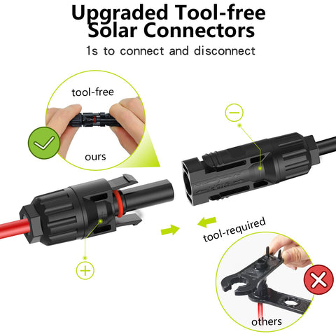 JXMXRPV weatherproof solar cable withstands sun and rain in all-weather installations.