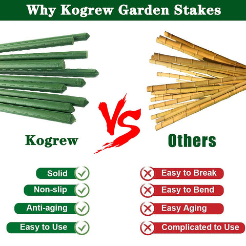 Jxrhy pointed-bottom stake easily penetrates soil for quick installation.