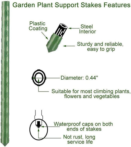 Versatile use for trellises, window boxes, patios, and garden beds