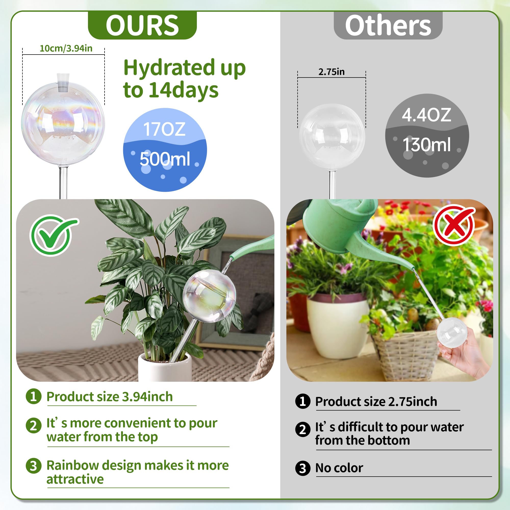 JXWENBYX secure packaging makes a gift-ready presentation for gardeners.