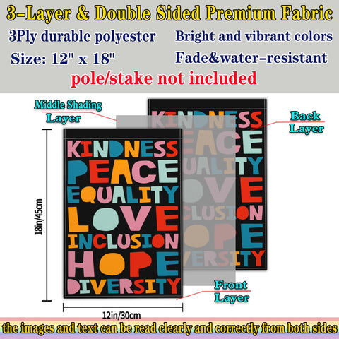 JZYIZYU flag with tight stitching around edges resists wear and fading.