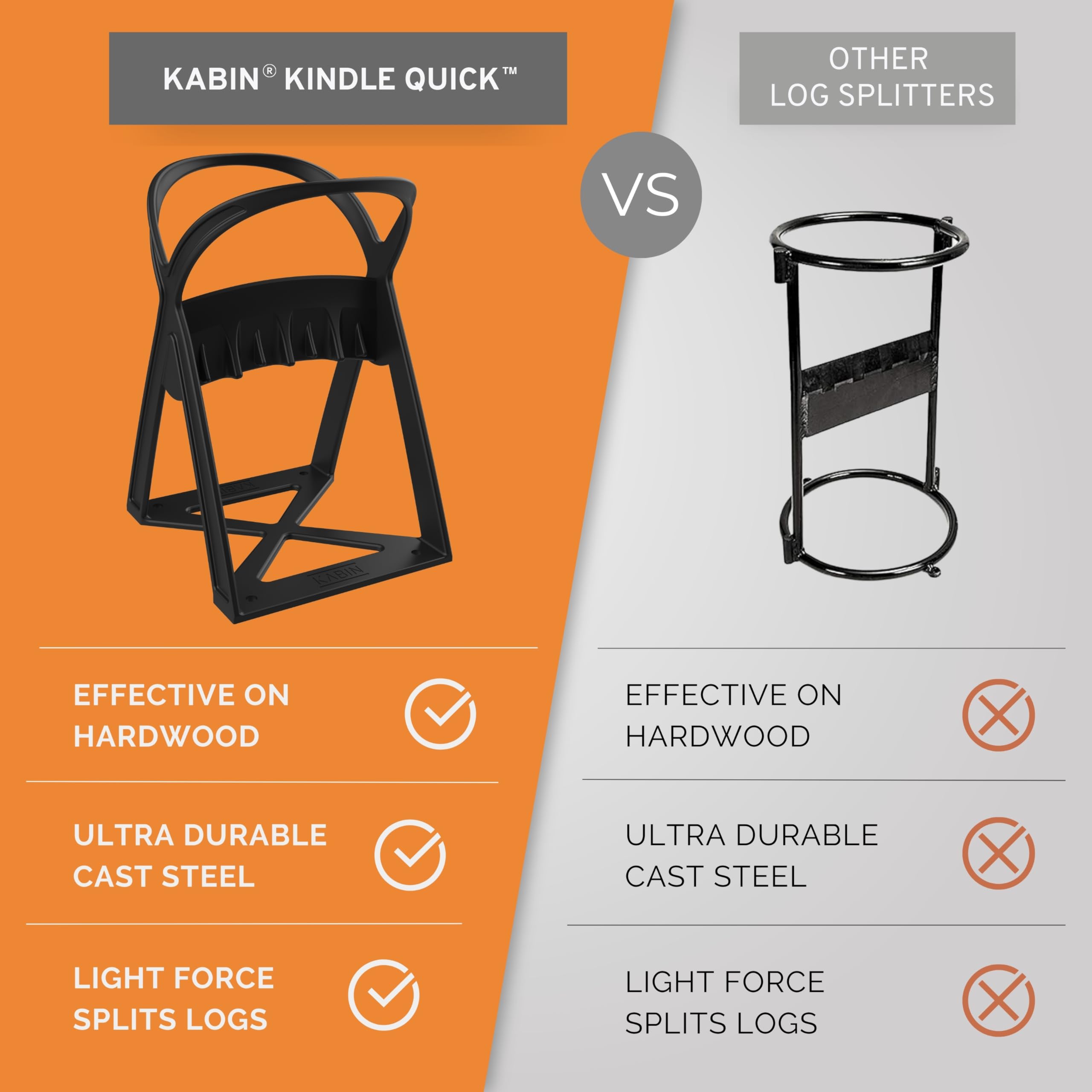 KABIN Kindle Quick X-base provides extra stability during splitting