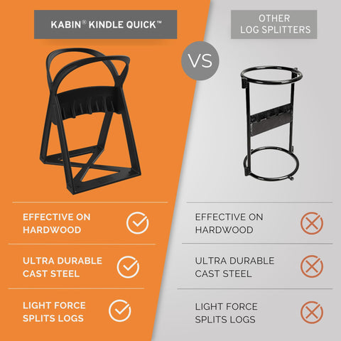 KABIN Kindle Quick X-base provides extra stability during splitting