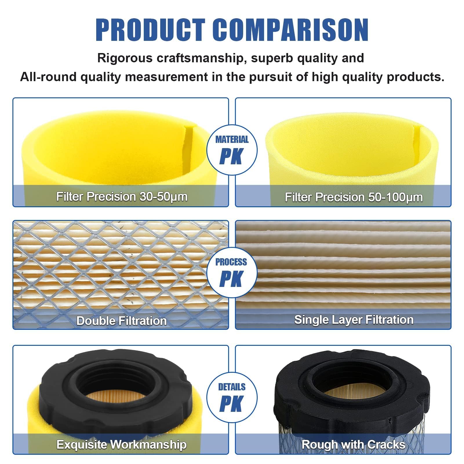 Kabing air filter installation guide demonstrates quick replacement