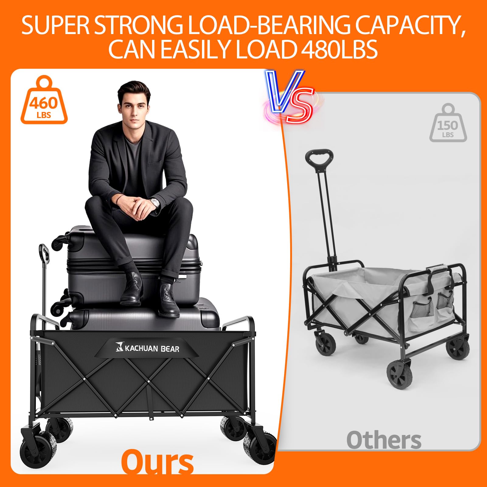KACHUAN BEAR 300L unfolded wagon ready for groceries and gear
