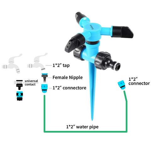 Kadaon Garden Sprinkler guide highlighting ideal 40–60 PSI performance.
