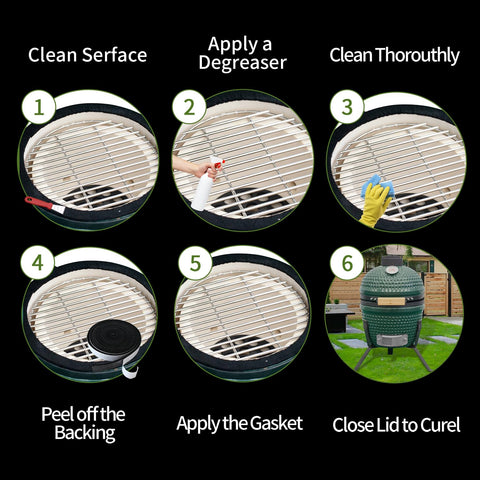Kaidun prep tip ensures adhesion and minimizes leaks.