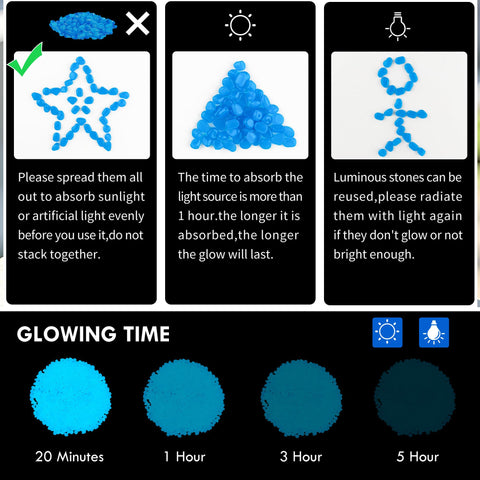 Kaiyuan Dynasty blue polished glow pebbles offer shimmering surface effects.