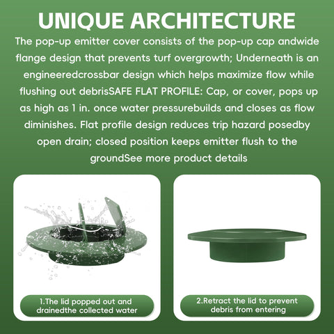 KAKAPEOPLE green cap installed on 4-inch fitting with visible low profile