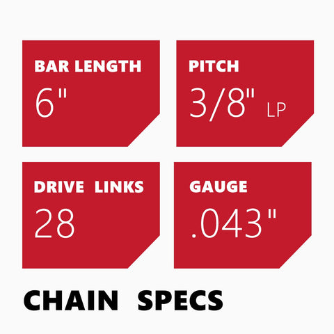 KAKEI semi-chisel cutters displayed for precise, reliable cutting.