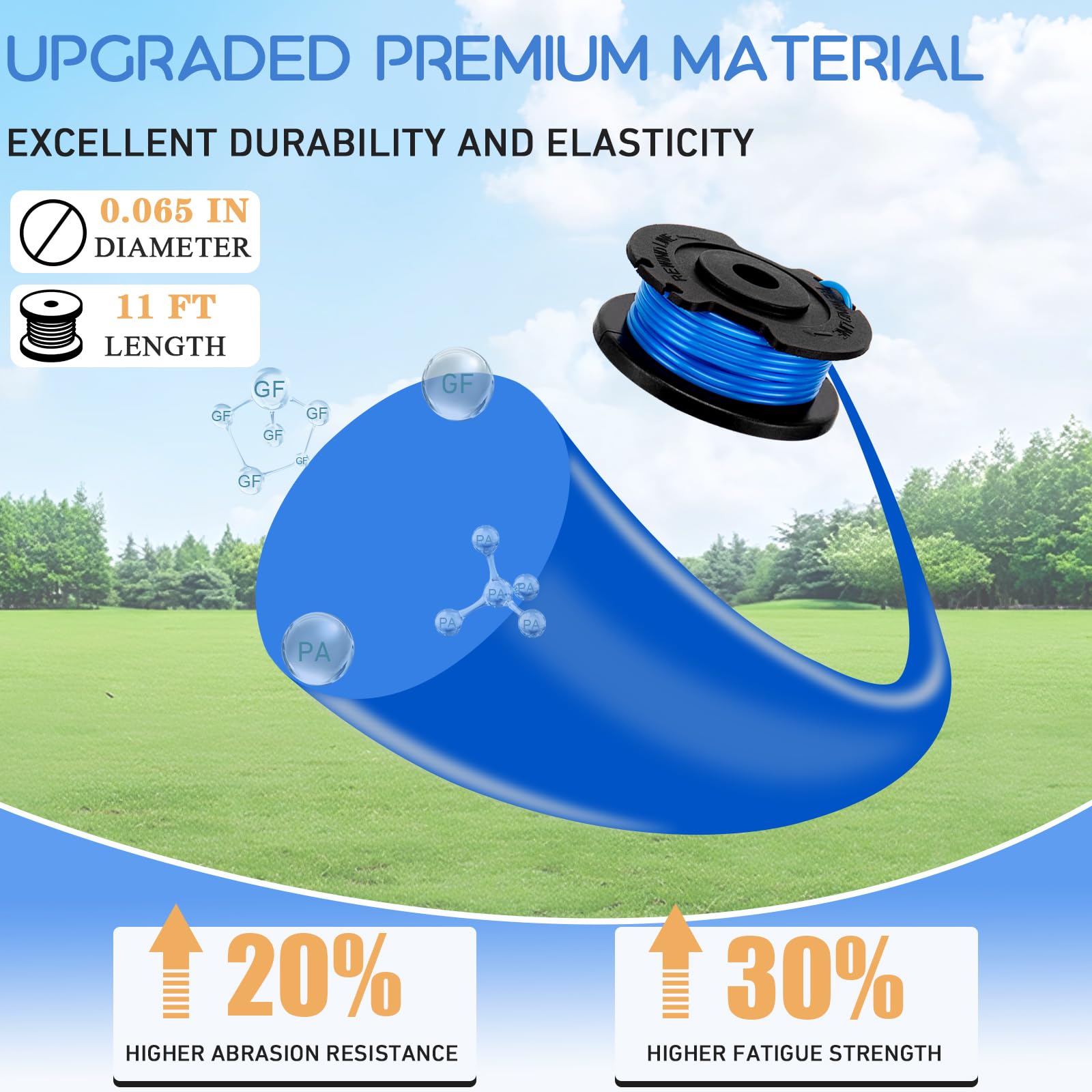 KAKO AC14RL3A spool cap pack for easy replacement