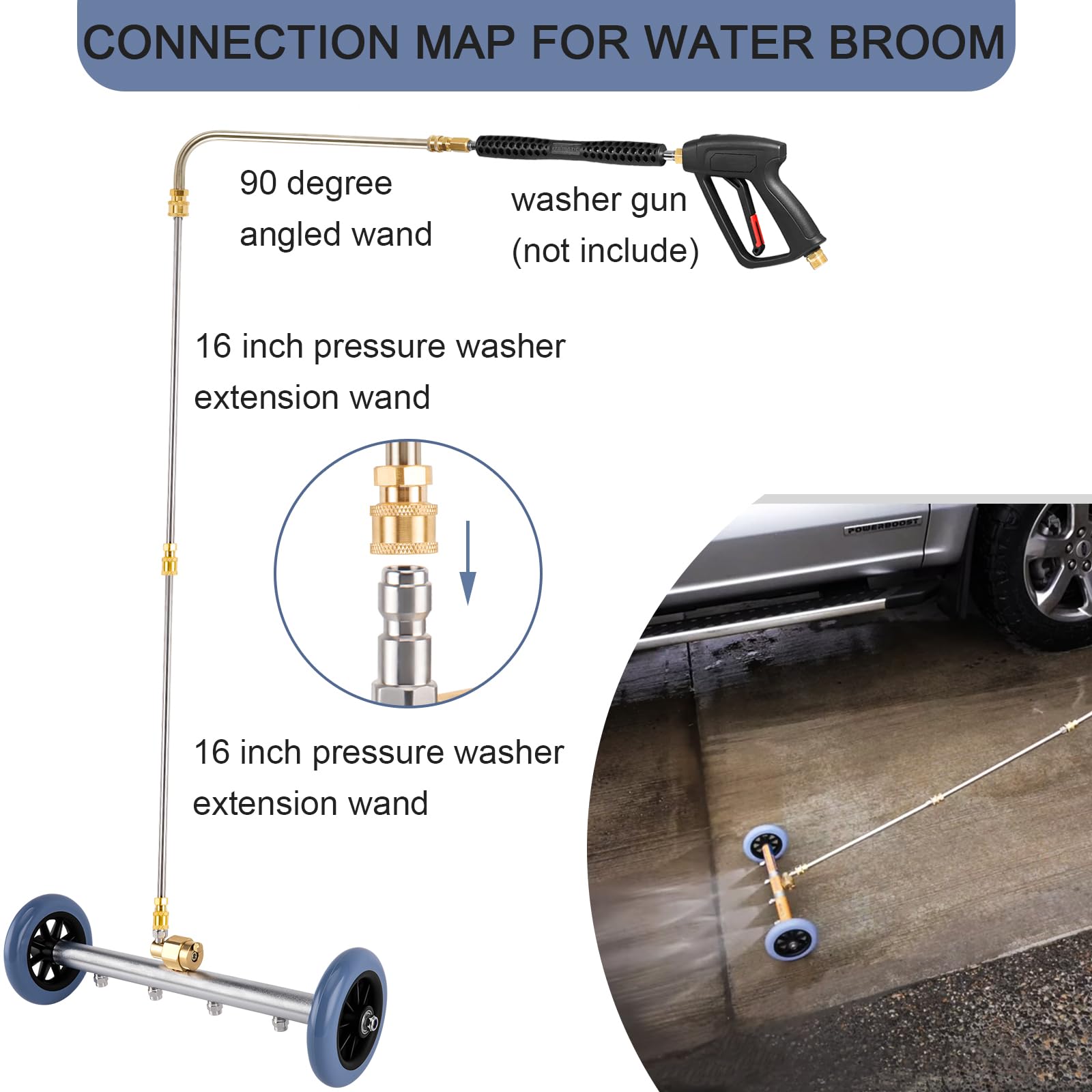 KAKO curved 90-degree wand reaches undercarriage.