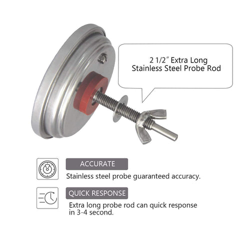 KAMaster rapid 3-4 second temperature reading improves cooking timing.