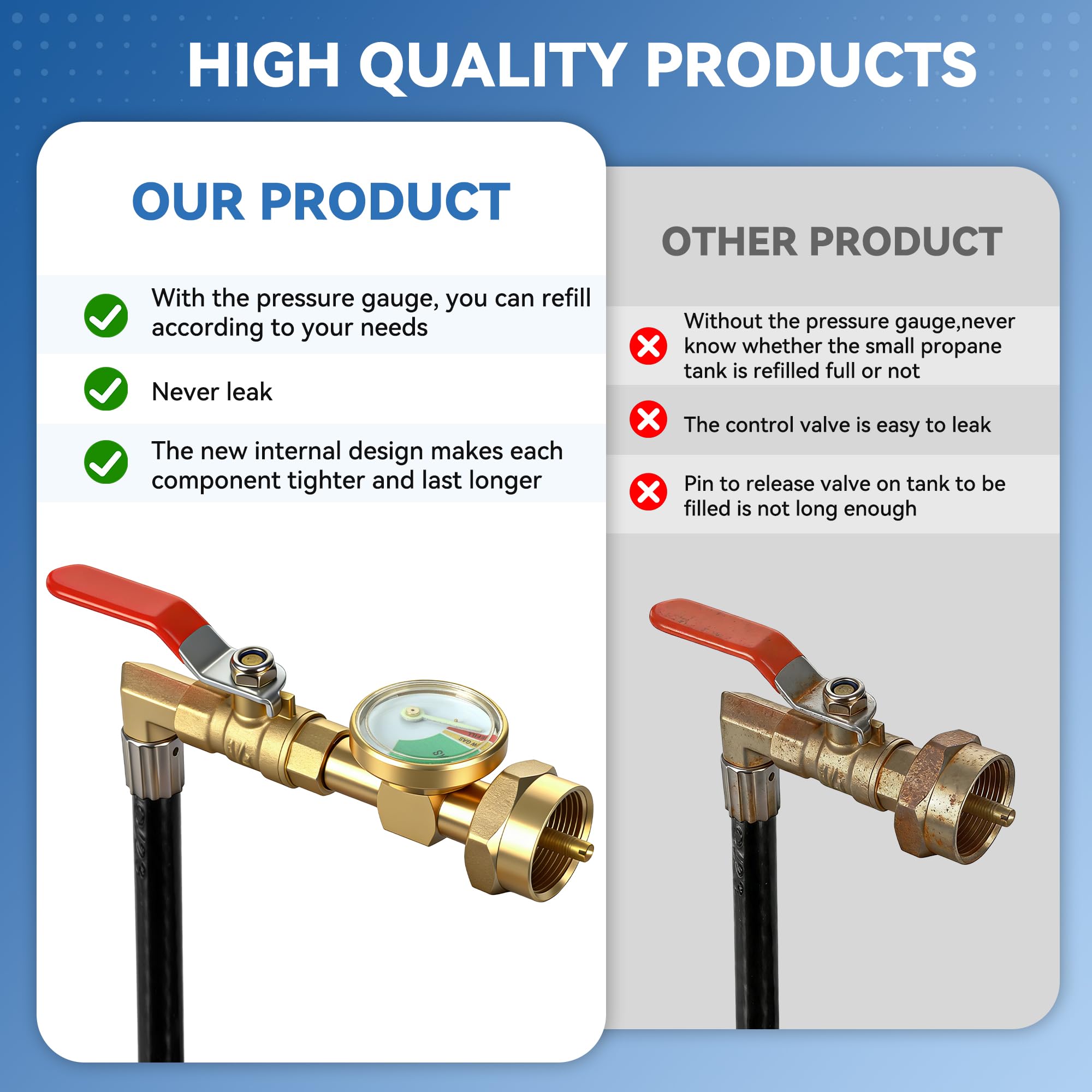Kamnowal on/off valve supports controlled, leak resistant propane transfer