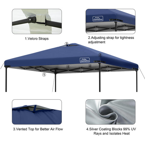 KAMPKEEPER quick install velcro tabs illustrate easy canopy setup.