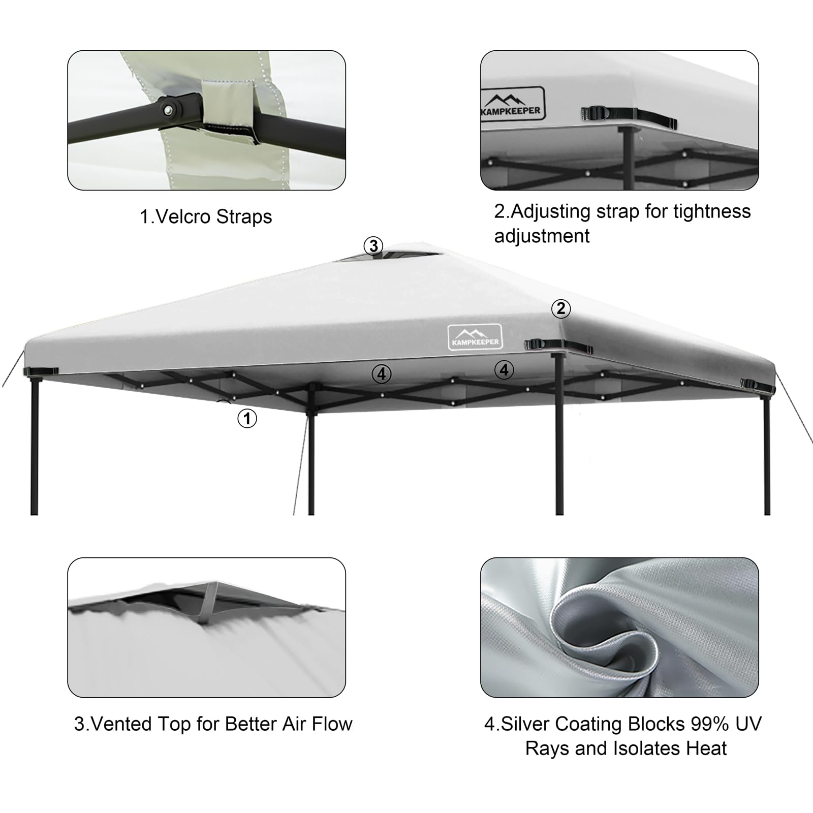 KAMPKEEPER roof vent design promotes airflow during outdoor use