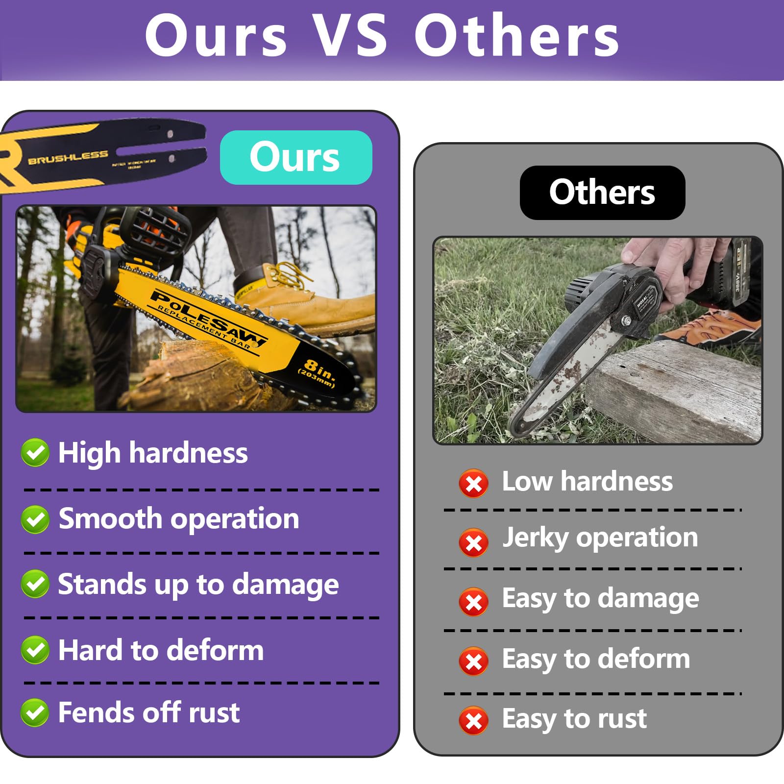Kamrexi robust steel bar supports durable performance in tough pruning tasks.