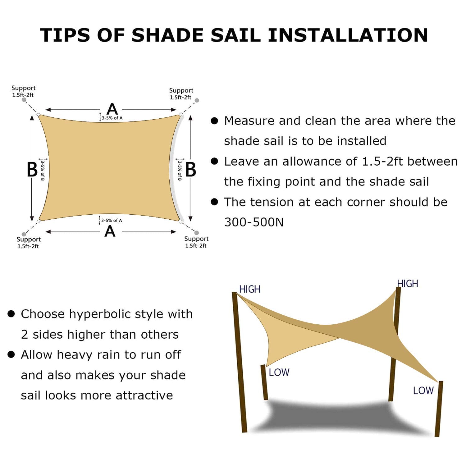 KANAGAWA breathable fabric design demonstrates rain pass-through and airflow.