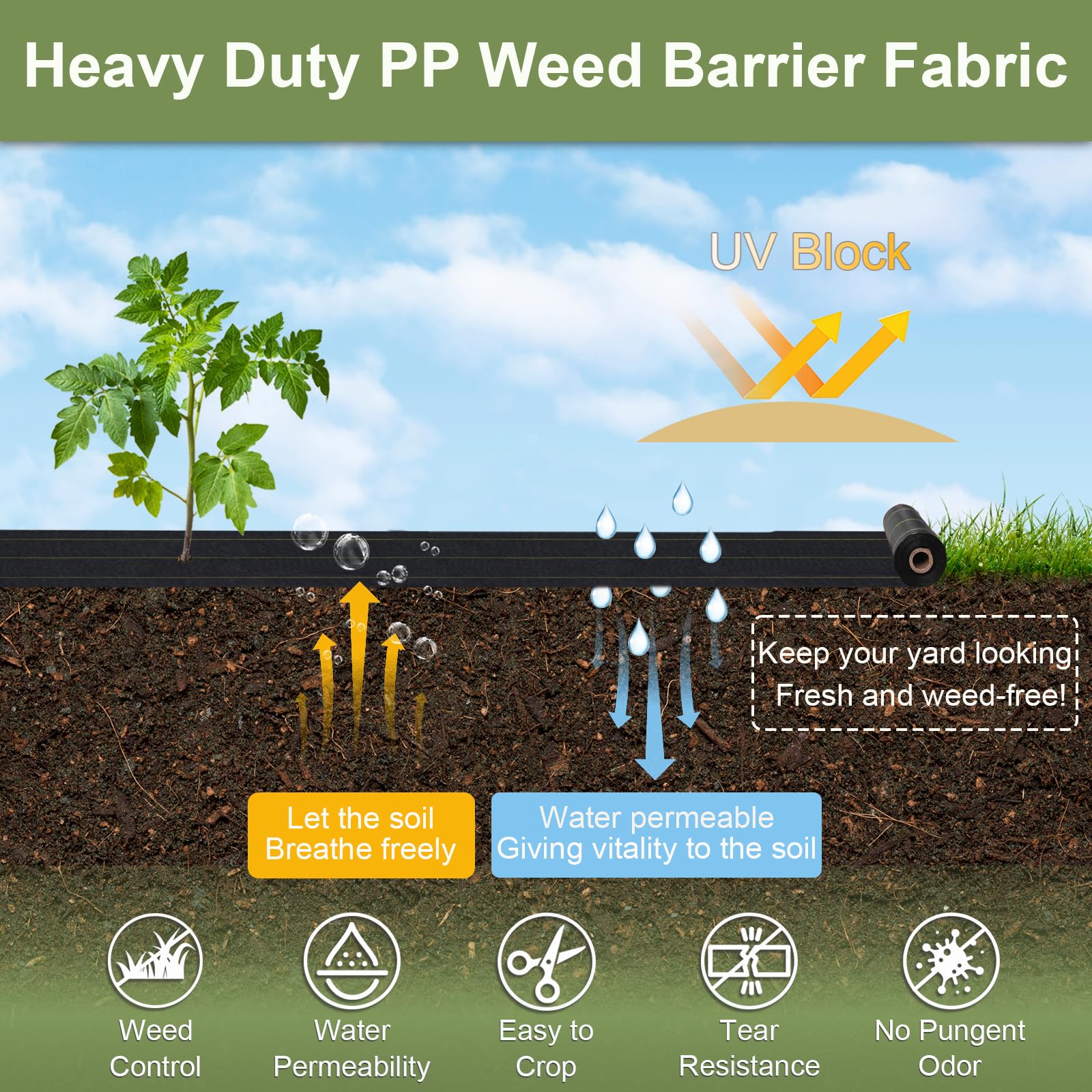 KANAGAWA barrier under mulch in garden bed