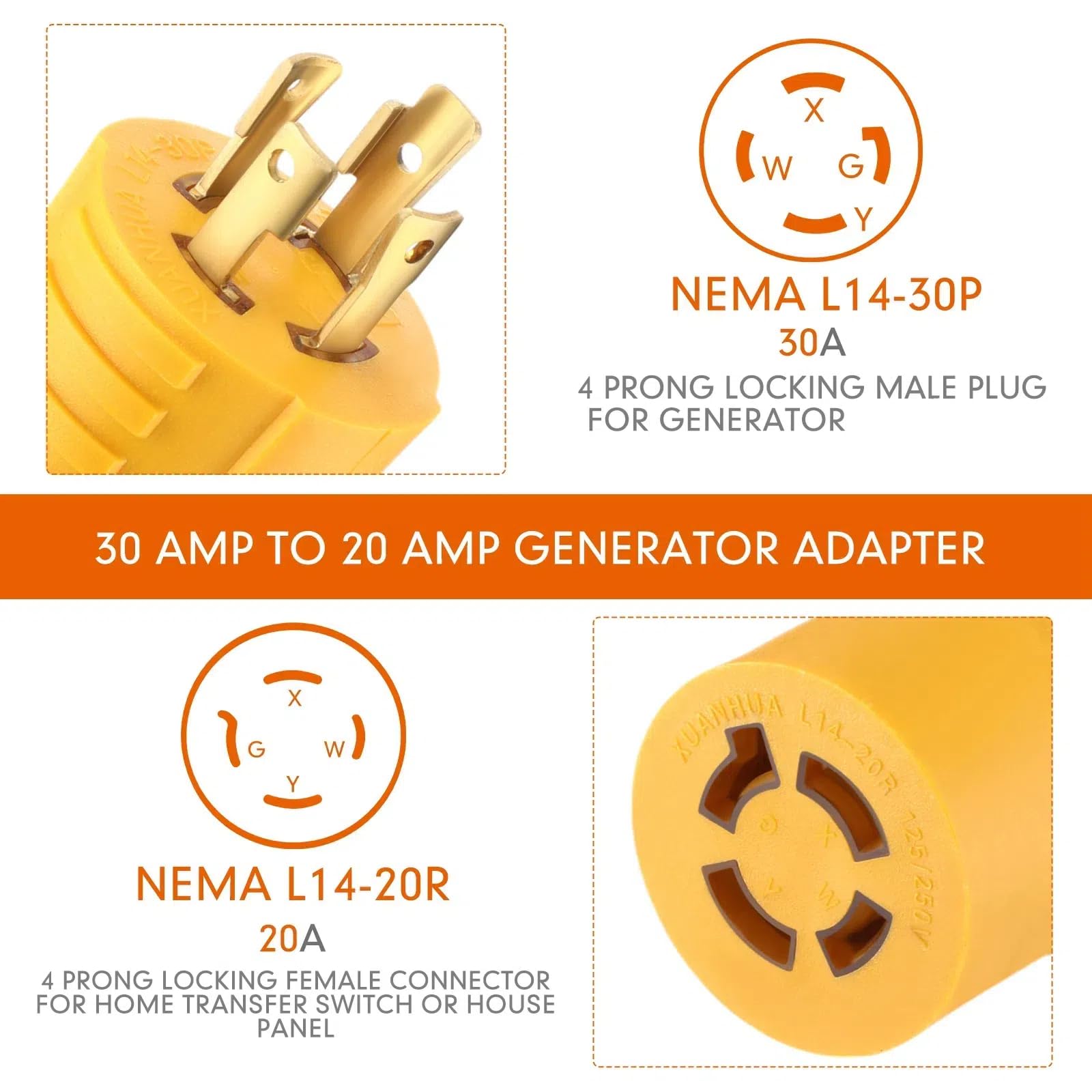Kanayu L14-30P to L14-20R male plug shown with secure locking for reliable connections.