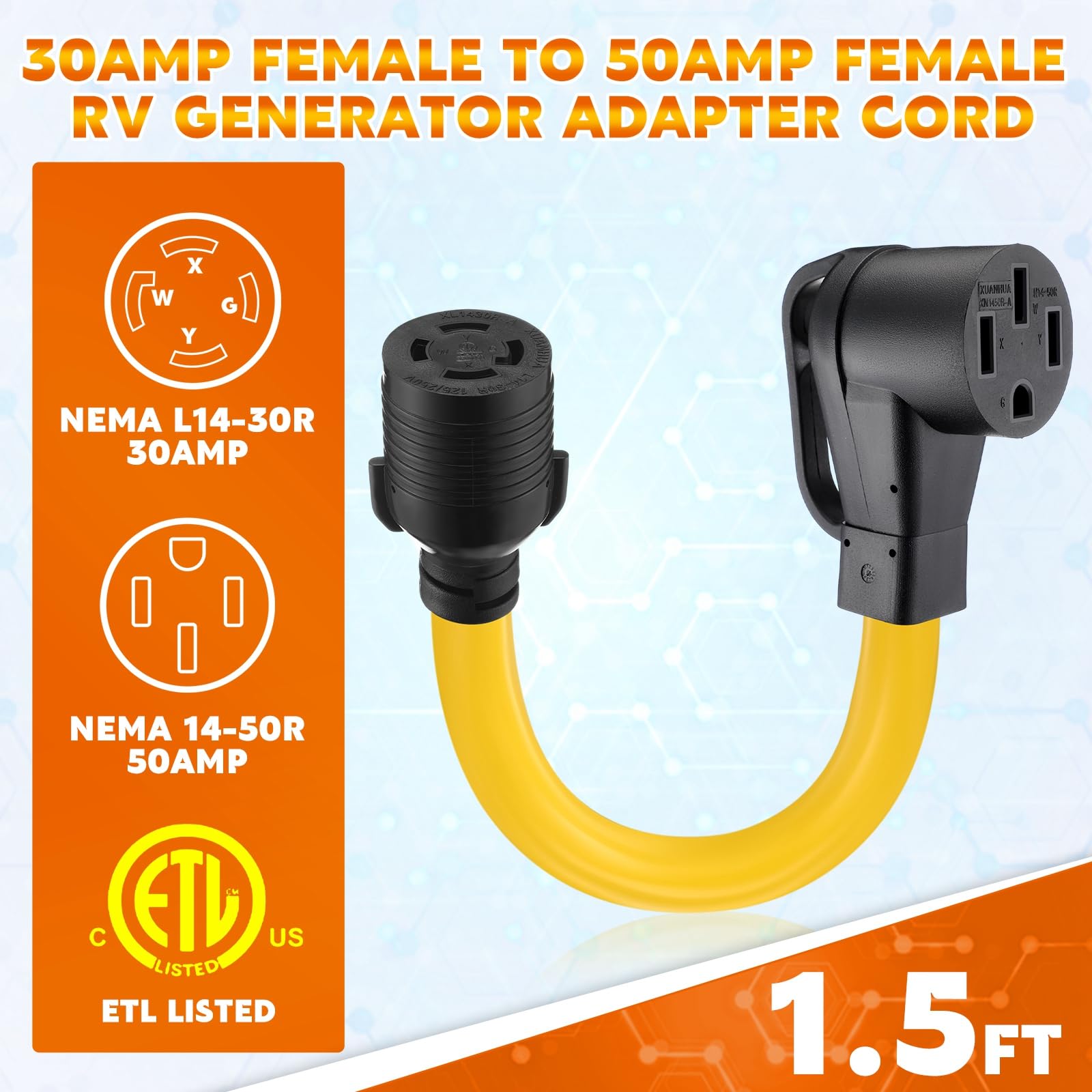 Kanayu locking connector provides a secure connection for safe operation