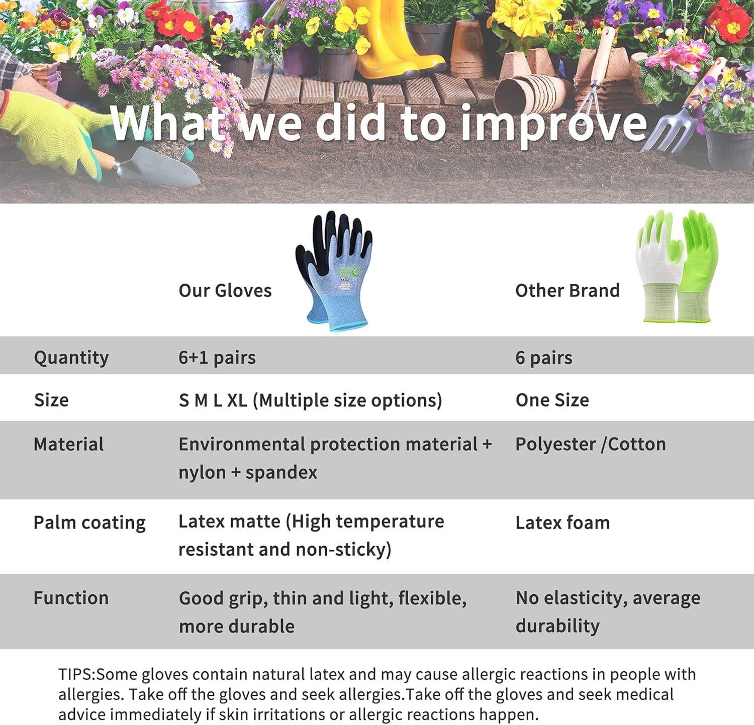KANGLONGDA GRS-certified eco gloves use recycled materials to help reduce waste and environmental impact.