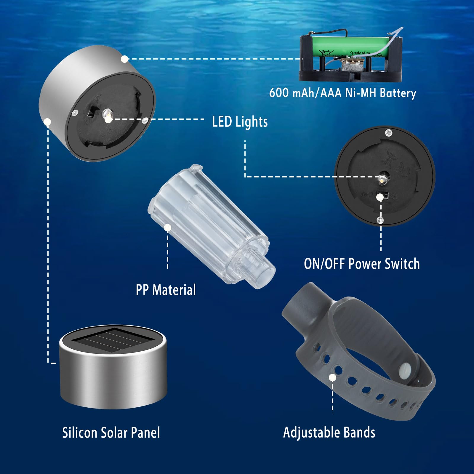 kaoer multi-purpose pool light enhances backyard decor and parties