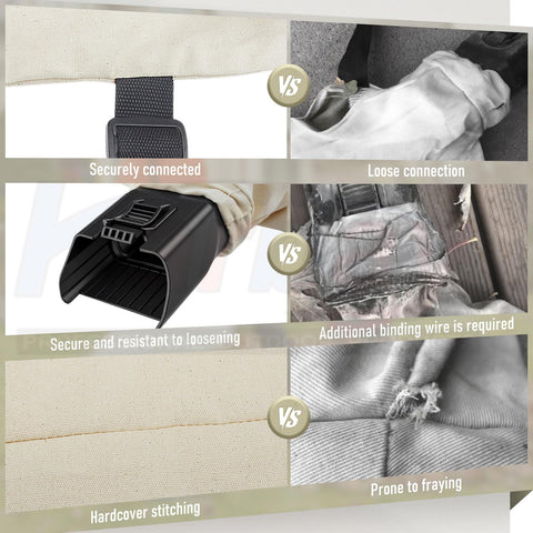 Karbay 127-7040 adjustable nylon shoulder strap enables hands-free use.