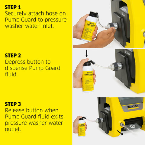 Kärcher Pump Guard biodegradable formula made in the USA