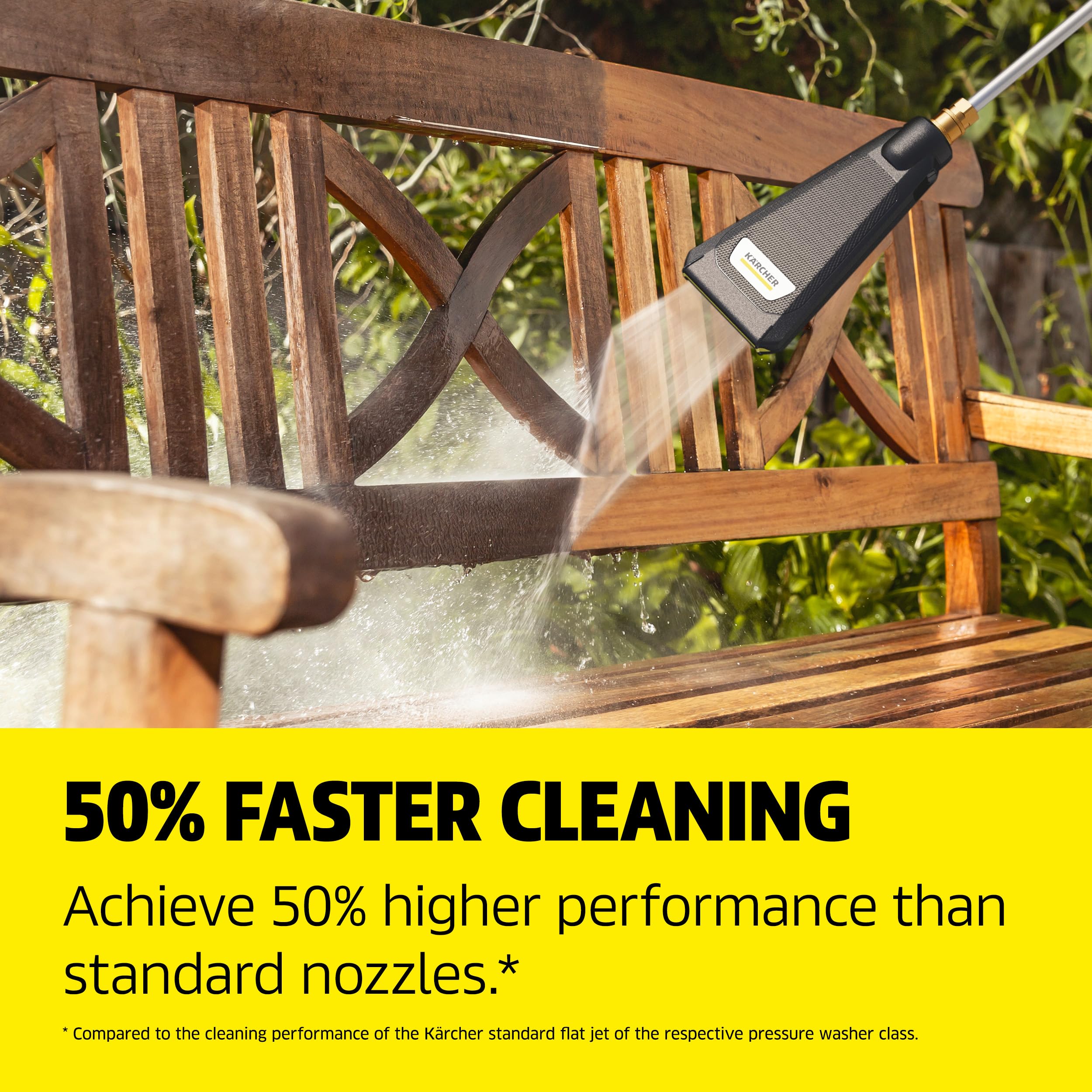 Kärcher eco!Booster quick-connect adapter demonstrates universal compatibility with most pressure washers.