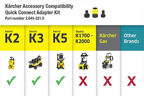 Kärcher adapter kit demonstrates conversion from threaded inlet to quick-connect.