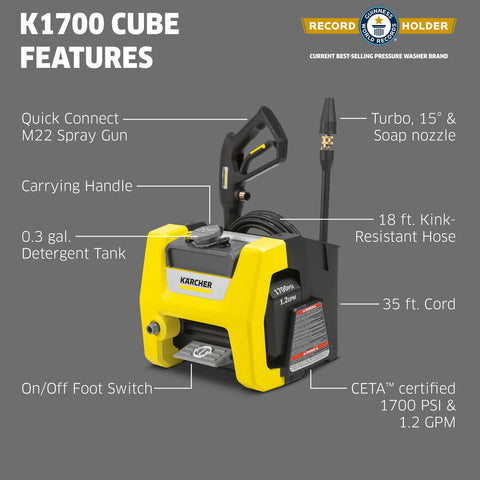 Kärcher K1700 Cube delivers 1.2 GPM for steady cleaning power.