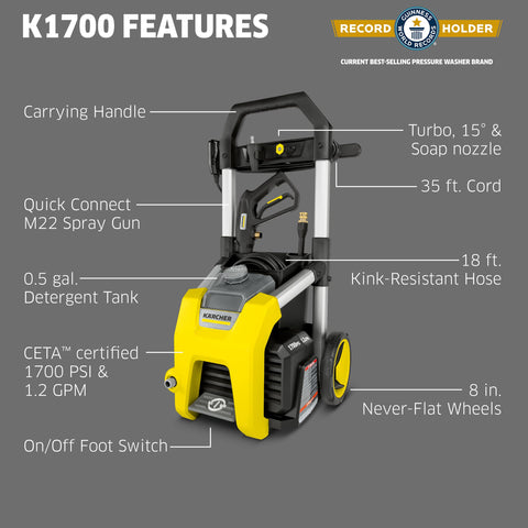 Kärcher K1700 pressure gun and wand ready for versatile cleaning tasks.