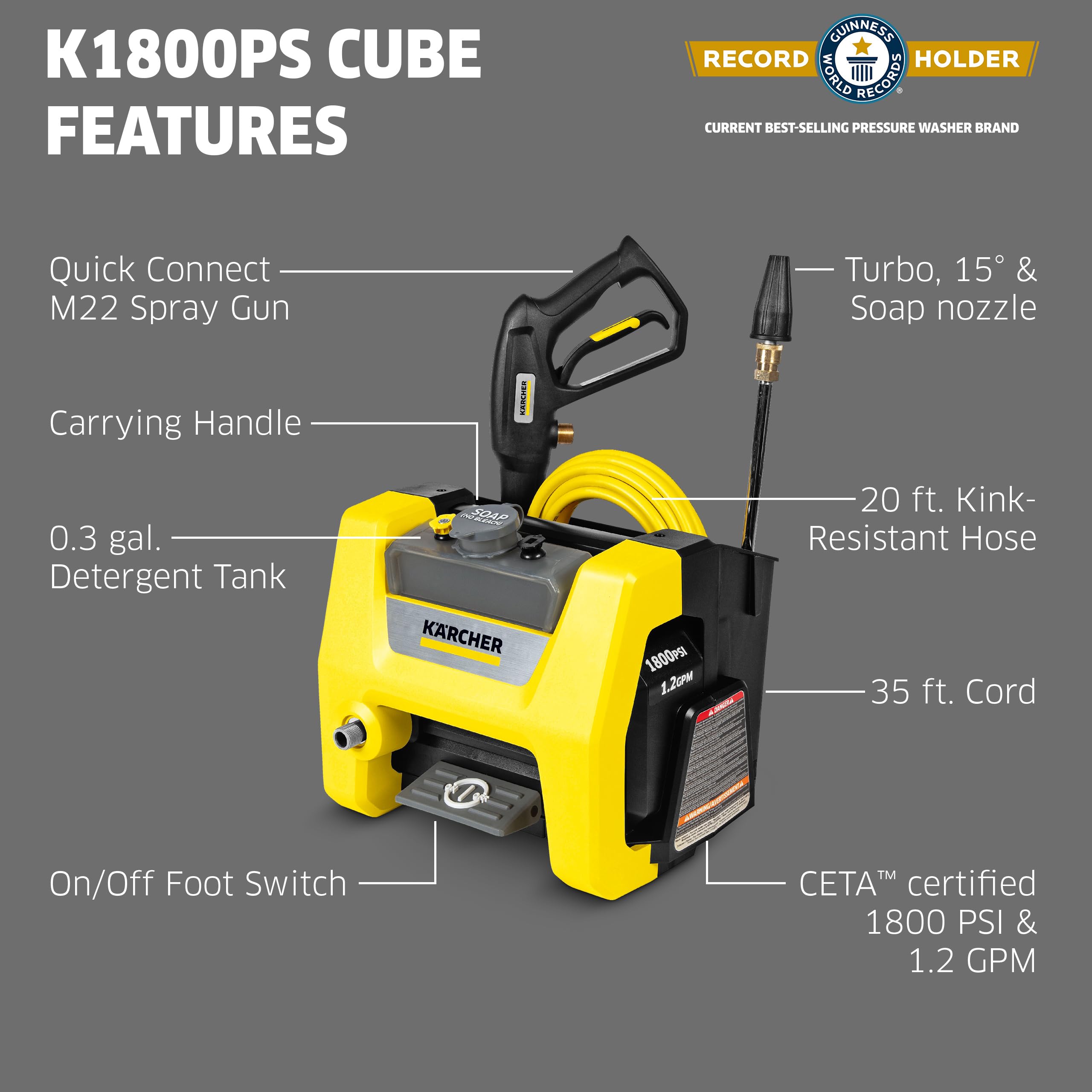 Kärcher K1800PS Cube delivers 1800 psi TruPressure for efficient outdoor cleaning.