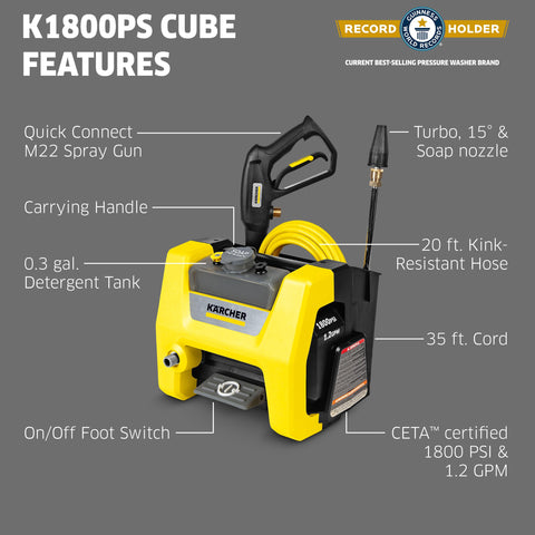 Kärcher K1800PS Cube delivers 1800 psi TruPressure for efficient outdoor cleaning.
