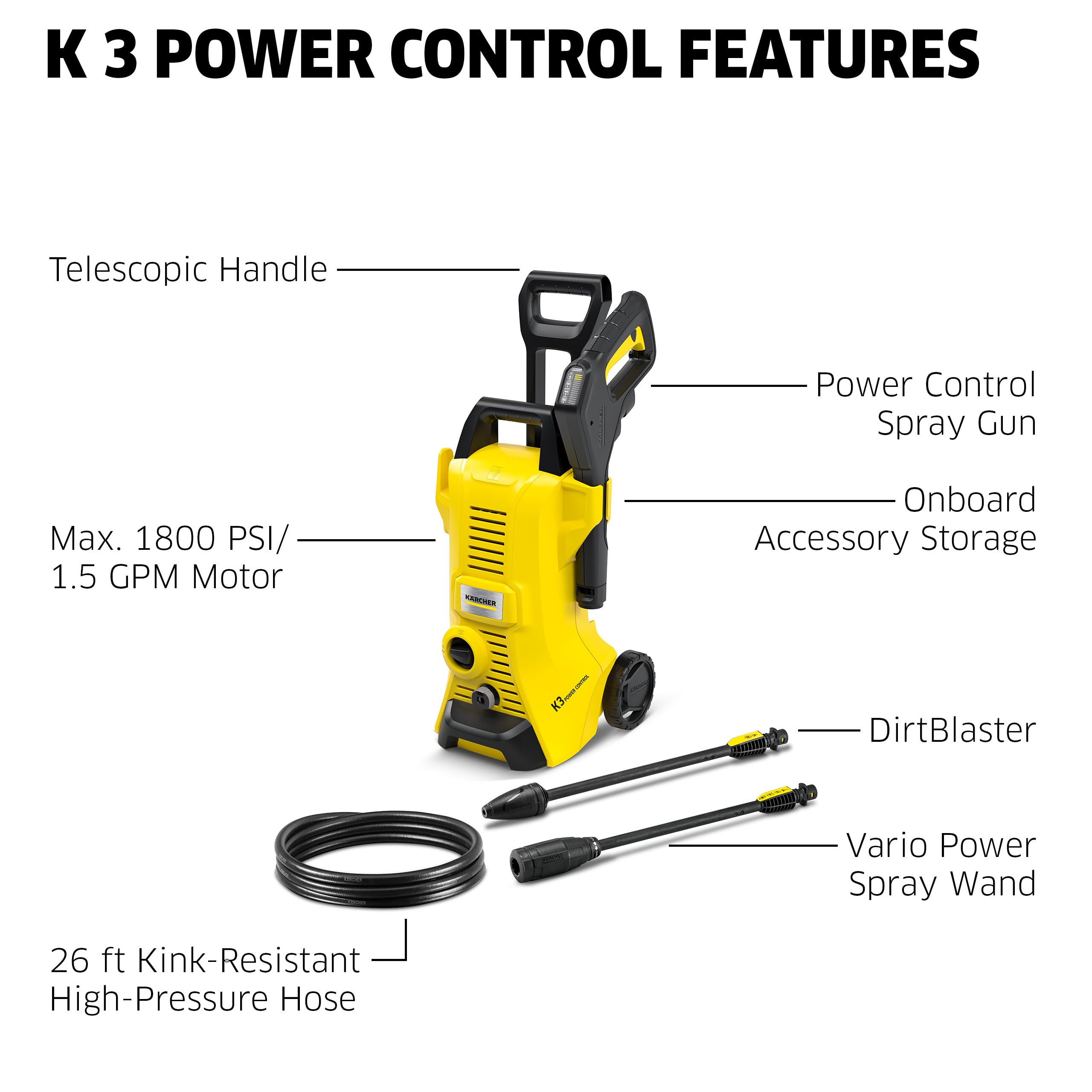 Kärcher DirtBlaster wand delivers concentrated spray for tough grime on concrete