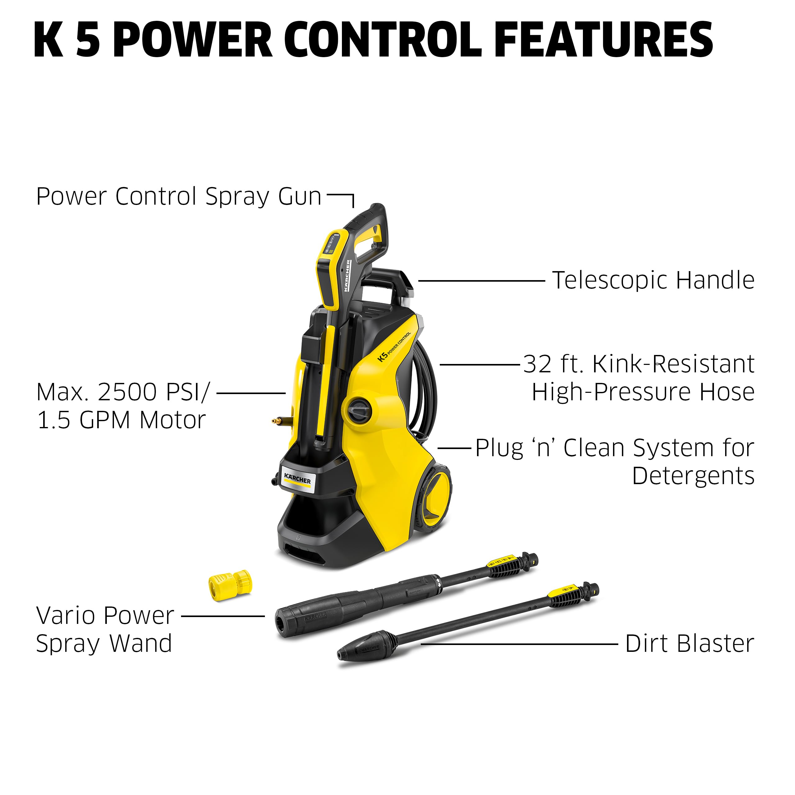 Karcher K5 Power Control with vario spray wand shows adjustable pressure.