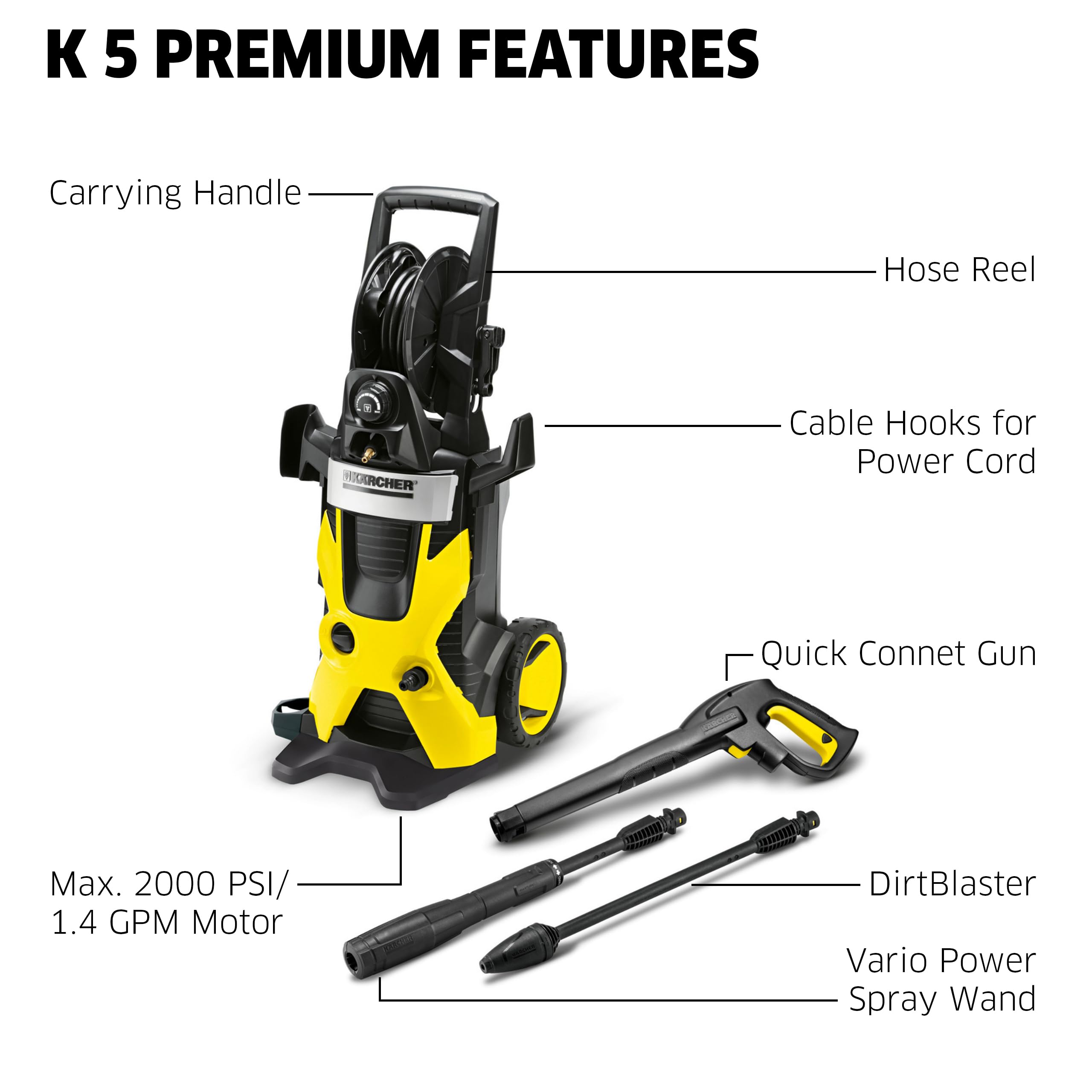 Kärcher DirtBlaster wand for tougher grime removal