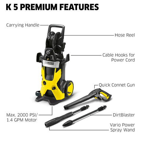 Kärcher DirtBlaster wand for tougher grime removal