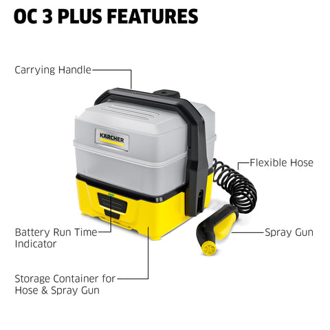 Flat spray nozzle on Kärcher OC 3 Plus for efficient dirt removal.