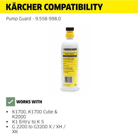 Kärcher Pump Guard demonstrating universal compatibility with gas and electric washers