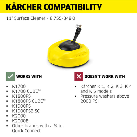 Kärcher surface cleaner connects via a standard 1/4 inch quick-connect.