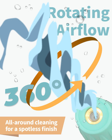Kareyou Turbo Nozzle 4.0 GPM and 4000 PSI compatibility for strong cleaning power