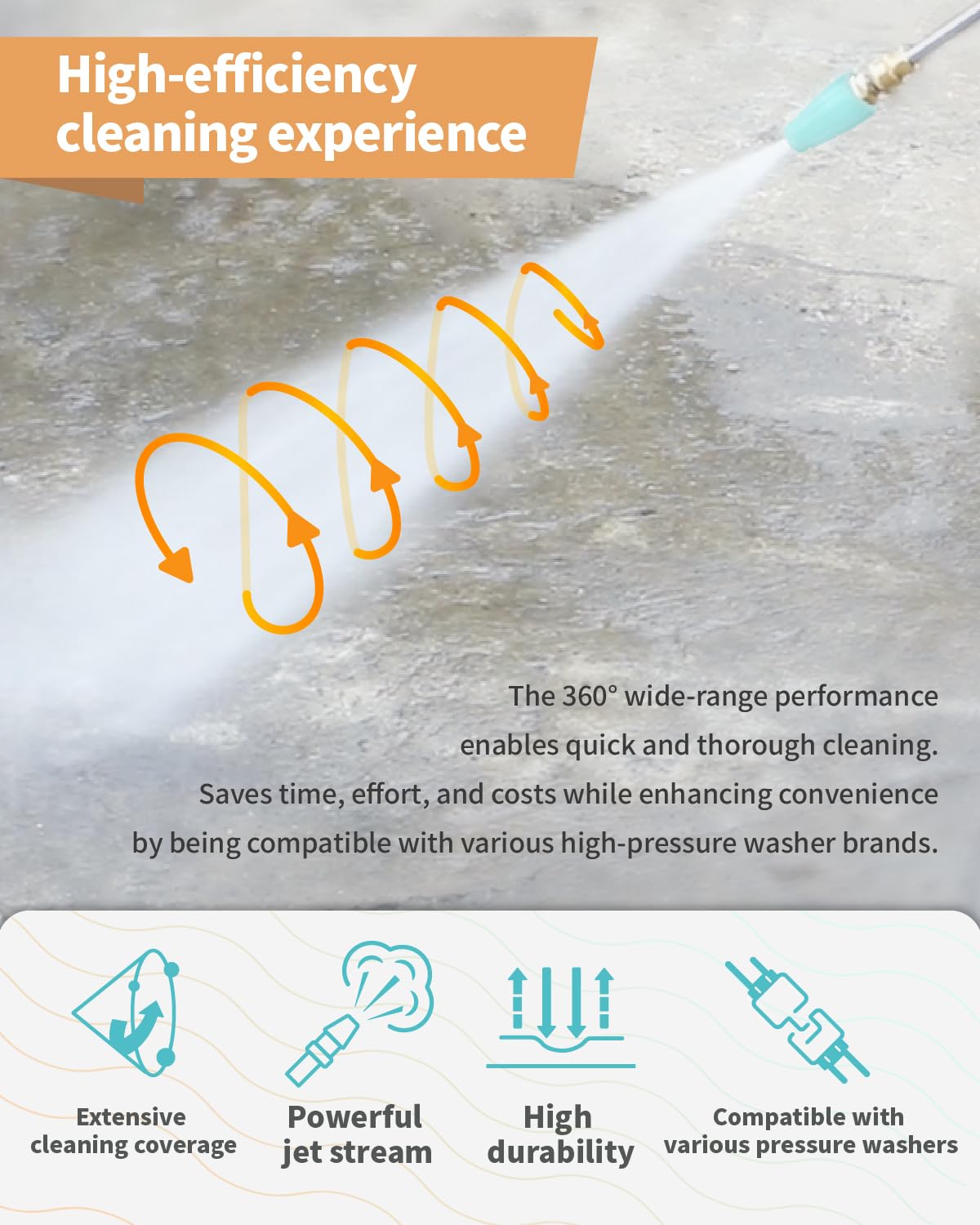 Kareyou Turbo Nozzle ideal for brick and concrete cleaning surfaces