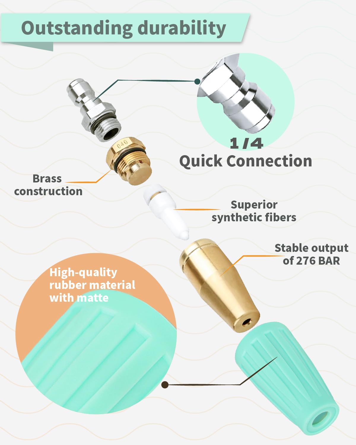 Kareyou Turbo Nozzle ceramic-core durability withstands heavy use